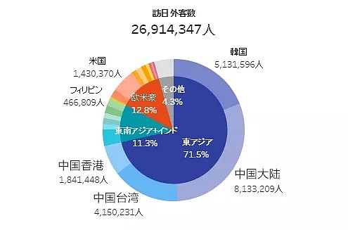 日本自己的口罩都不够用，为何这次倾全国之力支援中国！（组图） - 4