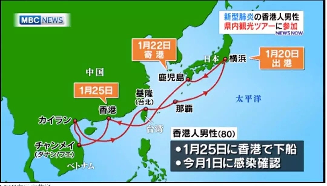 中国人牺牲一个春节抗疫值不值得？看日本的“恐怖游轮”就知道了（组图） - 15