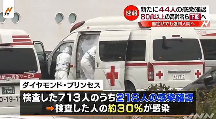 突发消息！东京一出租车司机确认感染，多日去机场载客！日本总感染增暴至249人...（组图） - 3