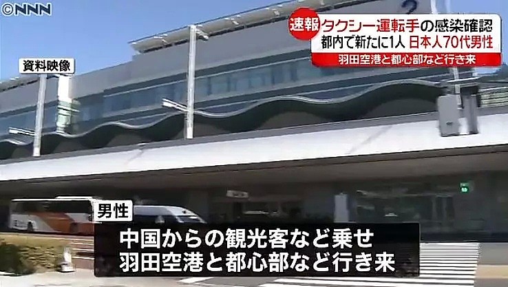 突发消息！东京一出租车司机确认感染，多日去机场载客！日本总感染增暴至249人...（组图） - 10