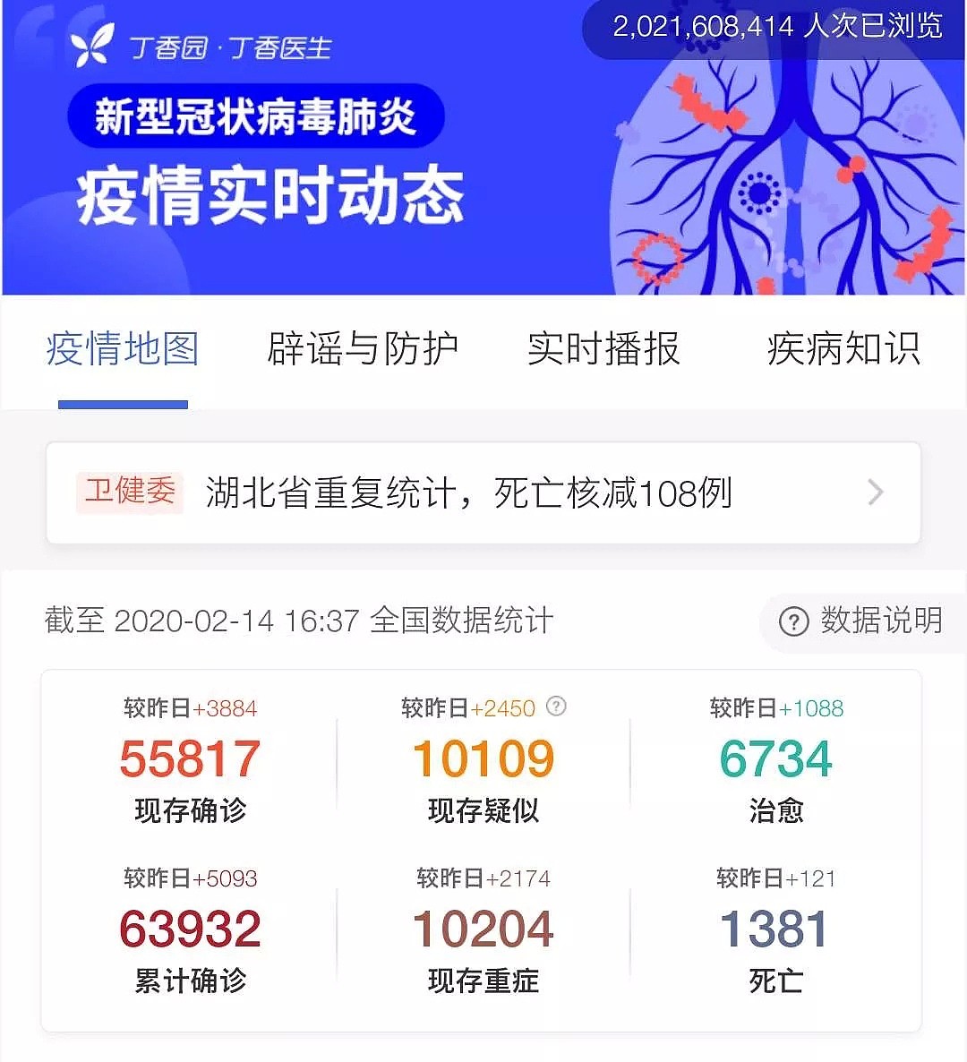 疫情确诊破6万，竟还有人不亦乐乎地吃蝙蝠称我们的烹饪方法很安全（组图） - 1