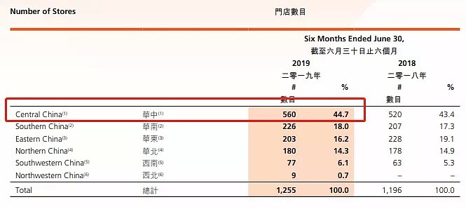 零食大王遭遇黑天鹅！周黑鸭、良品铺子都来自武汉，网友称不敢吃……两公司发声（组图） - 4