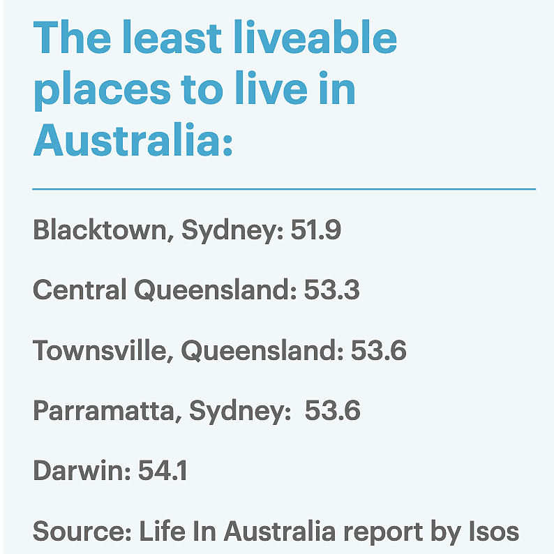 澳洲最宜居竟是这个地方，房价低，赚的多，还容易移民！墨尔本华人哭了...（组图） - 20