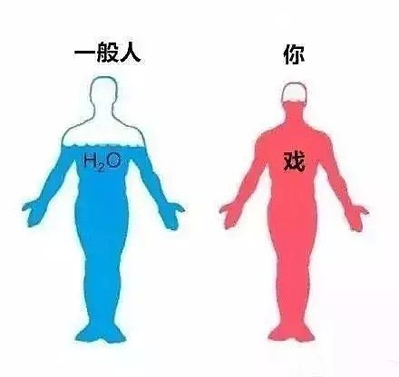 为什么只有涨价才能救小米？（组图） - 4