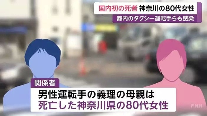 日本传染速度超乎想象！感染者乘都内电车5天700人10天12万（组图） - 4