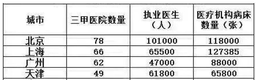 最初，没有人在意这场灾难，直到灾难与我们每个人都息息相关……（组图） - 14