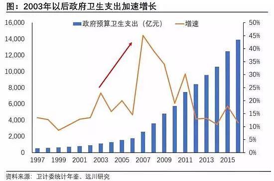 最初，没有人在意这场灾难，直到灾难与我们每个人都息息相关……（组图） - 18