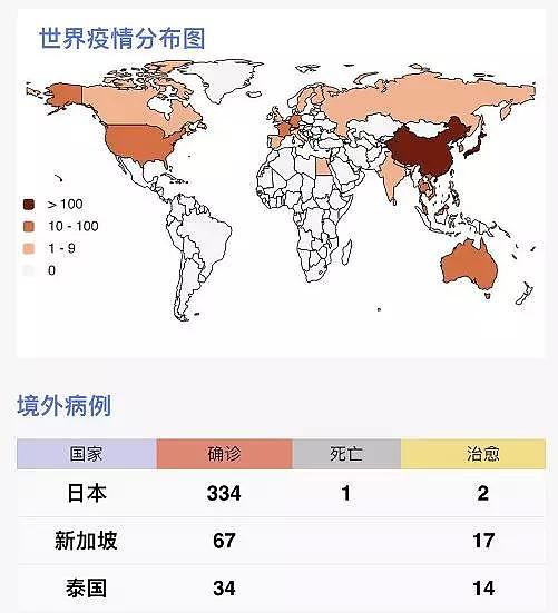 日本疫情疑已经失控！一夜感染者暴增至334人，光东京就涨了8人…（组图） - 6