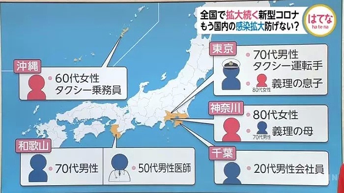 日本疫情疑已经失控！一夜感染者暴增至334人，光东京就涨了8人…（组图） - 7