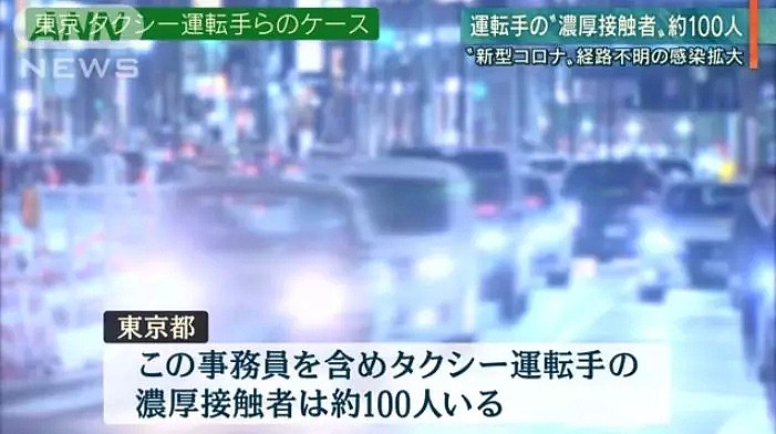 日本疫情疑已经失控！一夜感染者暴增至334人，光东京就涨了8人…（组图） - 8