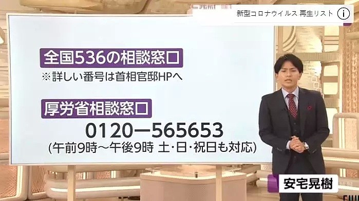 日本疫情疑已经失控！一夜感染者暴增至334人，光东京就涨了8人…（组图） - 15