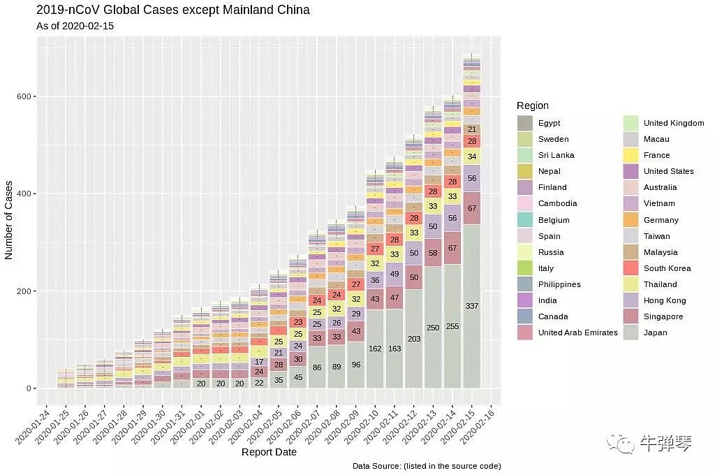 日本真有点急了，1天新增79人， 总数已达到339人（组图） - 5