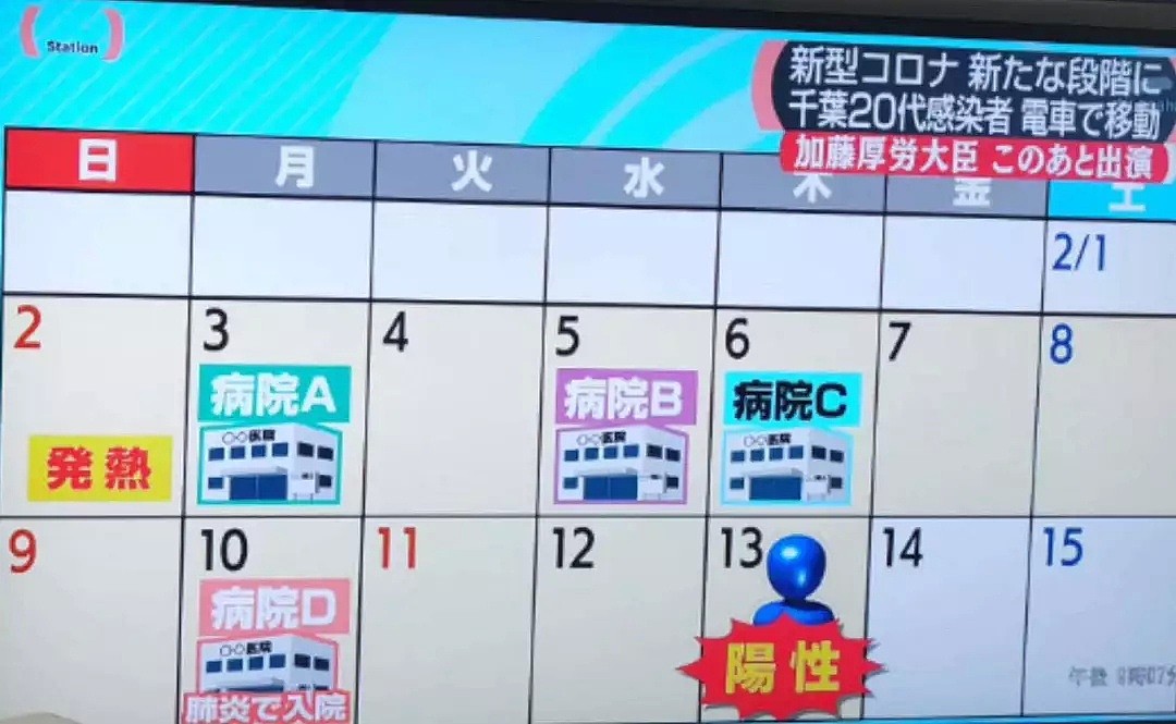 在日本发病10天转了4家医院，才确诊出肺炎，厉害了日本医疗！（组图） - 8