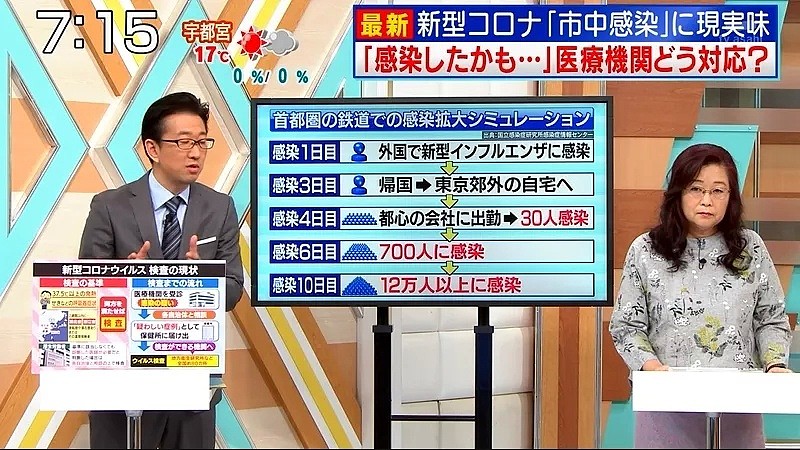 在日本发病10天转了4家医院，才确诊出肺炎，厉害了日本医疗！（组图） - 18