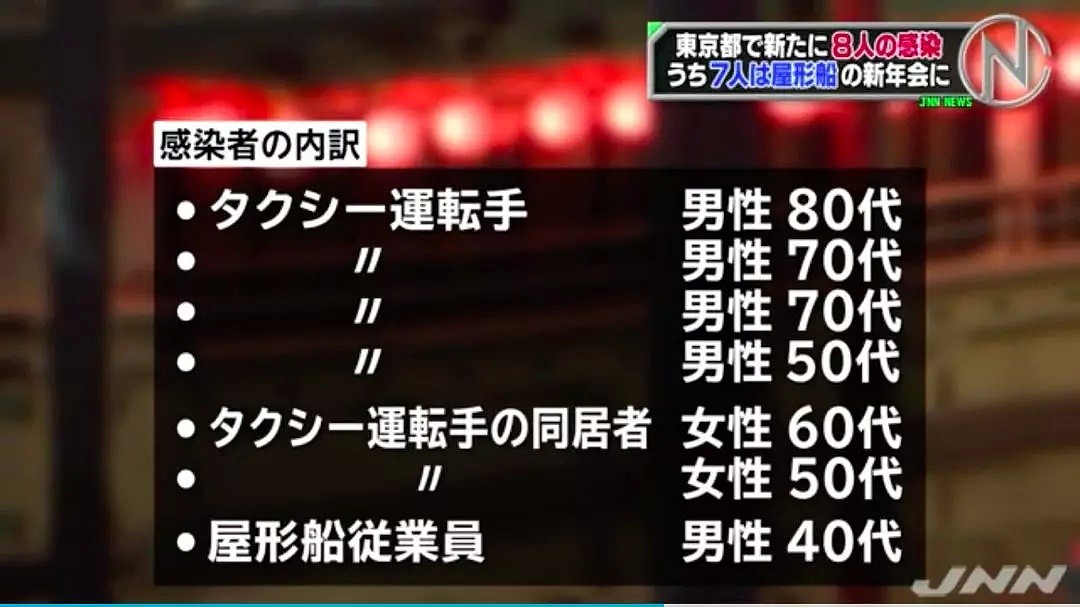 在日本发病10天转了4家医院，才确诊出肺炎，厉害了日本医疗！（组图） - 21