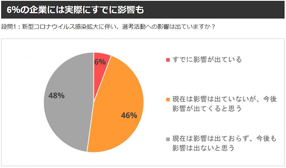 日本新冠肺炎确诊者猛增至414人 但是确实心太大了（组图） - 30