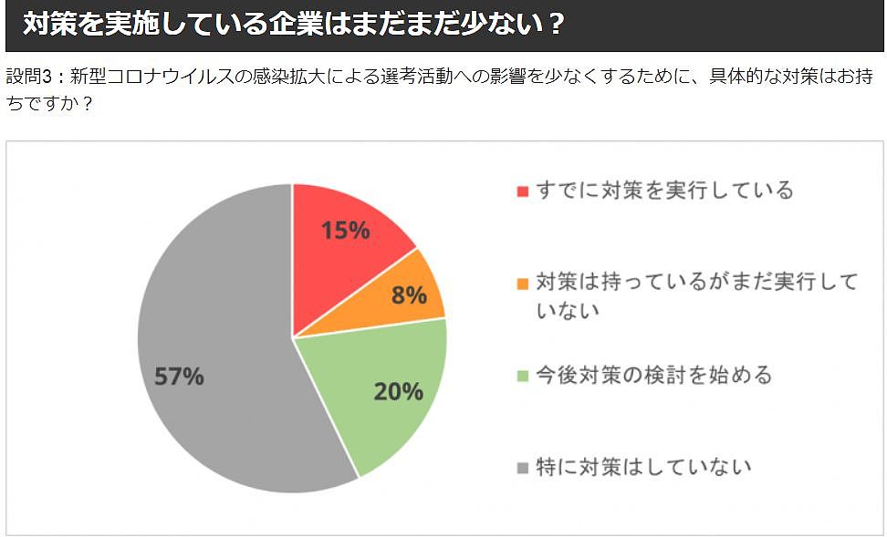 日本新冠肺炎确诊者猛增至414人 但是确实心太大了（组图） - 31