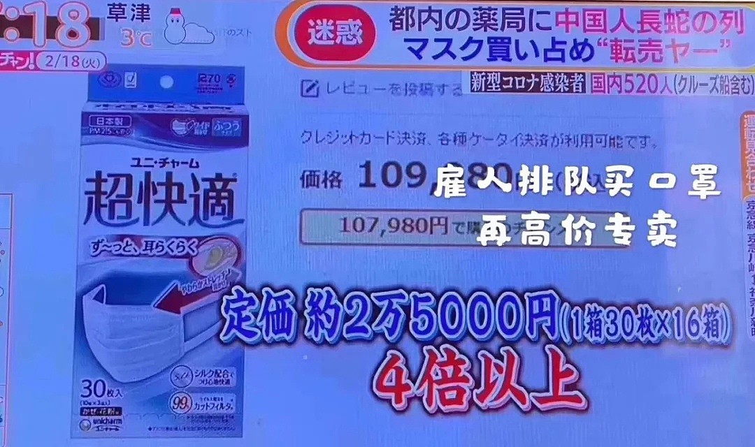 中国“黄牛”排队抢口罩再上日本电视！神户红十字医院被盗6000只口罩...（组图） - 23