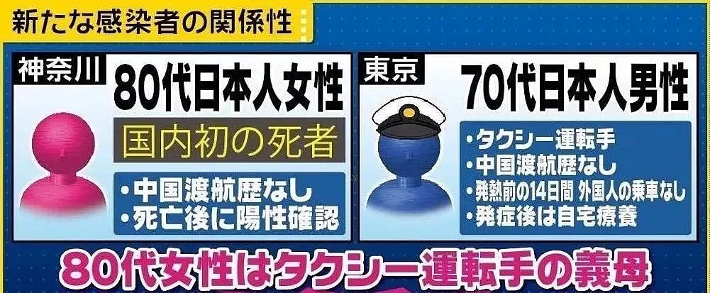 日本电视台采访出现震撼一幕，节目中断后，中国的反应太暖心了···（组图） - 16