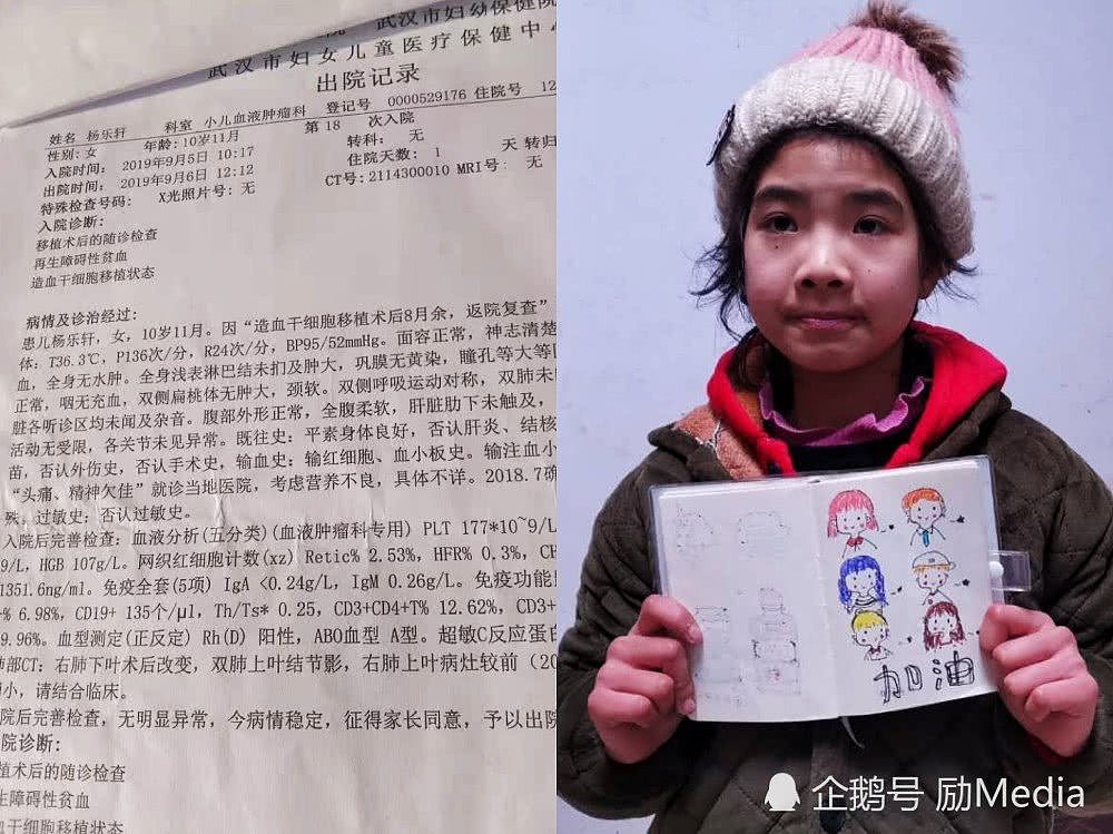 12岁中国女孩因“疫”断药病情加重，父亲：这药不治肺炎，别抢了！（组图） - 6