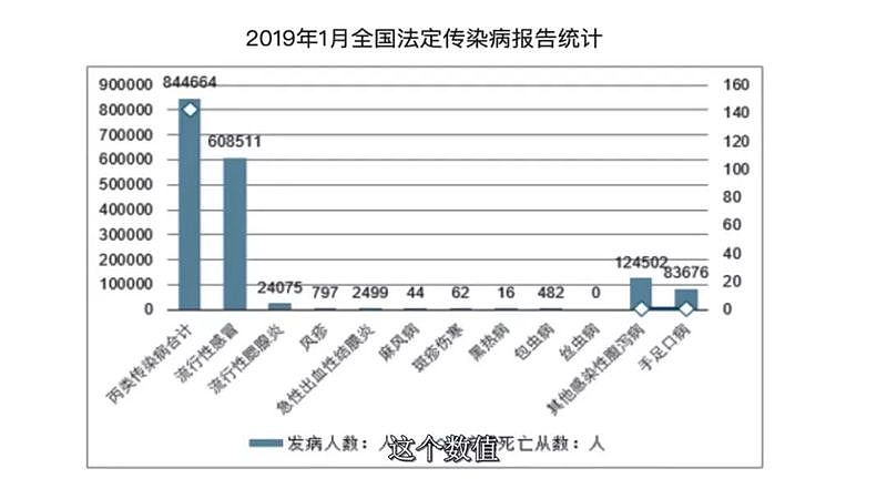 治愈却再度被传染?新冠病毒颠覆所有人的认知（组图） - 20