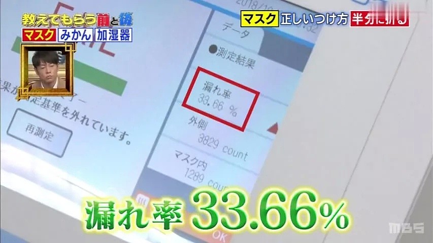 日本测试：60%的人不会戴口罩！这样戴，病毒泄露率100%！爸爸带病毒，2小时感染全家6口... - 13