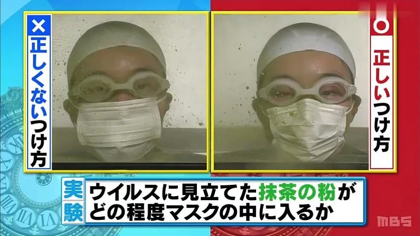日本测试：60%的人不会戴口罩！这样戴，病毒泄露率100%！爸爸带病毒，2小时感染全家6口... - 14