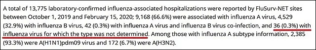 别再传了！美国流感死亡1.4万人，部分因为新冠肺炎？真相来了…（组图） - 11
