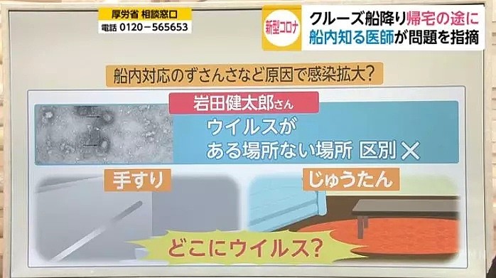 日本孕妇发烧38° 4天咳嗽不断想做新冠肺炎检查，保健所：不行。（组图） - 2