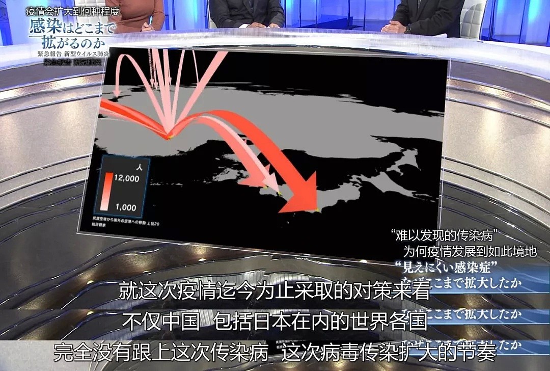 “武汉封城封晚了...”为了不让日本成为第二个武汉，NHK纪录片太TM敢说了！（组图） - 11