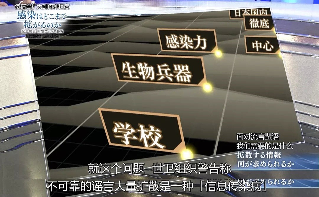 “武汉封城封晚了...”为了不让日本成为第二个武汉，NHK纪录片太TM敢说了！（组图） - 22