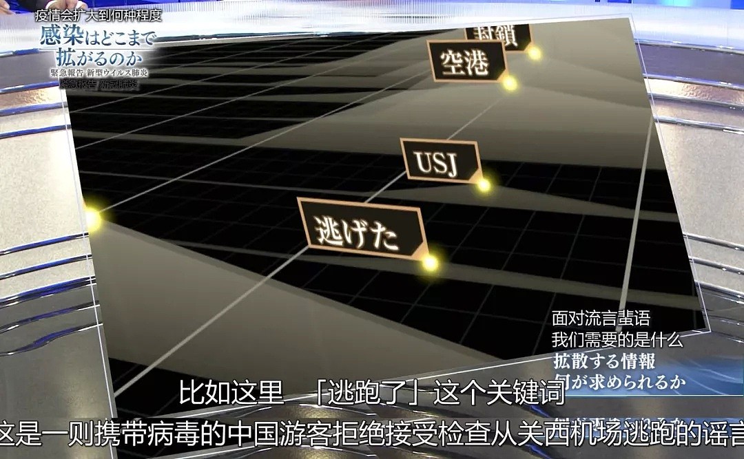 “武汉封城封晚了...”为了不让日本成为第二个武汉，NHK纪录片太TM敢说了！（组图） - 23
