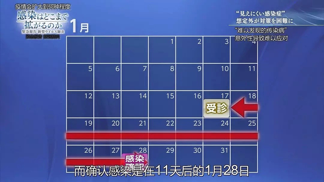 “武汉封城封晚了...”为了不让日本成为第二个武汉，NHK纪录片太TM敢说了！（组图） - 28