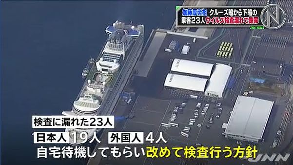 人祸！日本放下船的970人出问题了！阴性转阳且23人漏检（组图） - 7