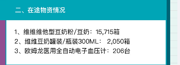 疫情中的明星众生相：有人低调捐百万，有人带头抢厕纸（组图） - 17