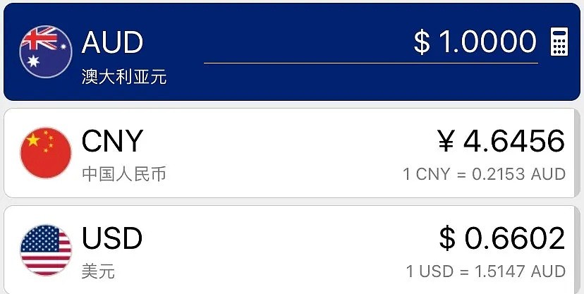 澳元汇率跌至12年新低，股市蒸发480亿！维州将爆发疫情？澳洲不排除日韩禁令（组图） - 3