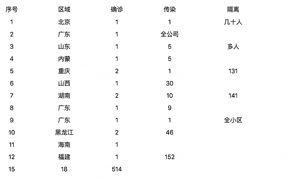 屏幕快照 2020-02-25 上午9.53.07.png,0