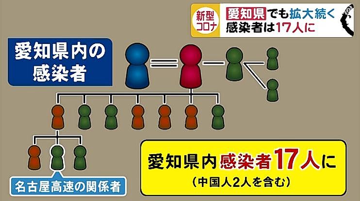 日本疫情加速蔓延！北海道、东京成感染重灾区，而口罩依然买不到......！（组图） - 11