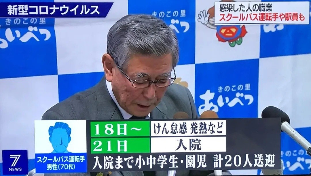 日本疫情加速蔓延！北海道、东京成感染重灾区，而口罩依然买不到......！（组图） - 13