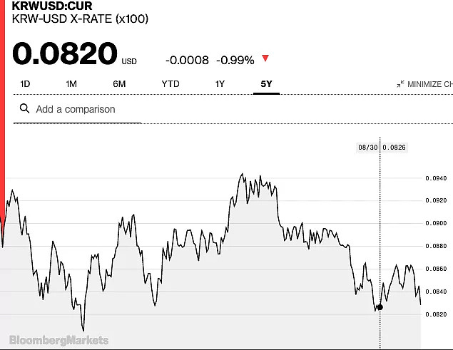 黑色星期一！欧美股市暴跌，苹果市值瞬间蒸发7000亿，这家口罩公司意外火了（组图） - 10