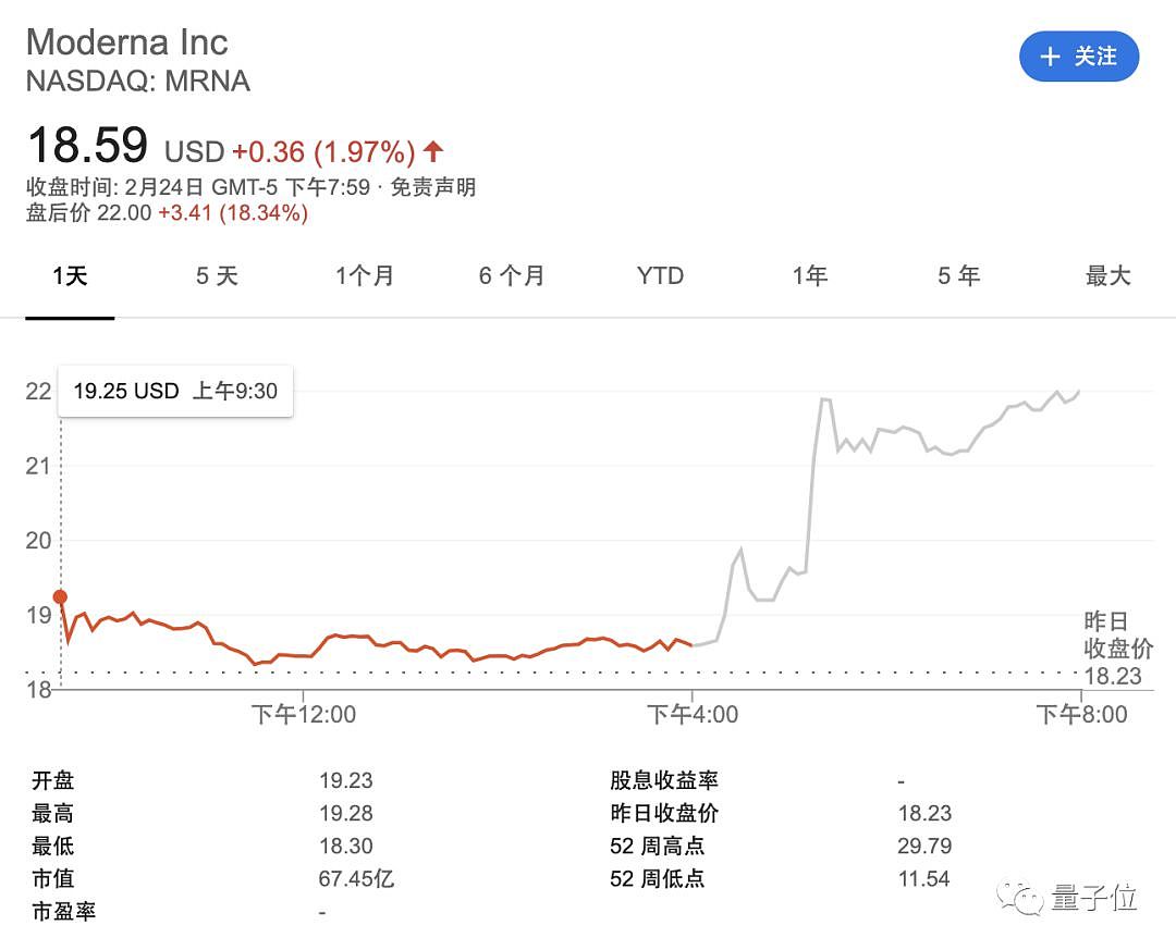 喜讯！首批新冠肺炎人体疫苗来了，已开启安全性临床试验！（组图） - 7