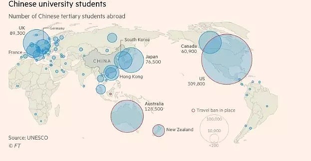 大学的补助背后，是否暗示第三国回澳已无风险，解禁是否仍遥遥无期？（组图） - 13