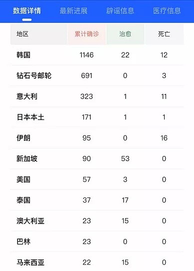 CMC Markets | 黄金4小时震荡望转新买点 原油下试3重支撑 - 1