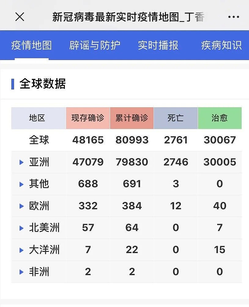 澳洲政府更新：支持保持禁令！为吸引留学生返澳，各大学比拼进入白热化...（组图） - 8