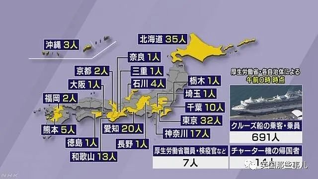 传闻东京奥运或因疫情取消？日本大臣：会如期举行！然而看看日本现在的行动...（组图） - 12