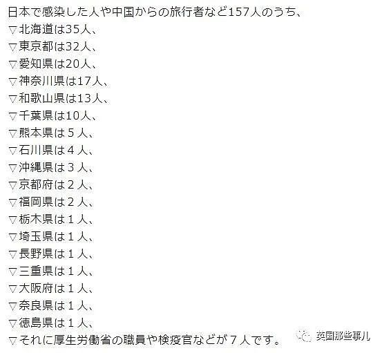 传闻东京奥运或因疫情取消？日本大臣：会如期举行！然而看看日本现在的行动...（组图） - 26