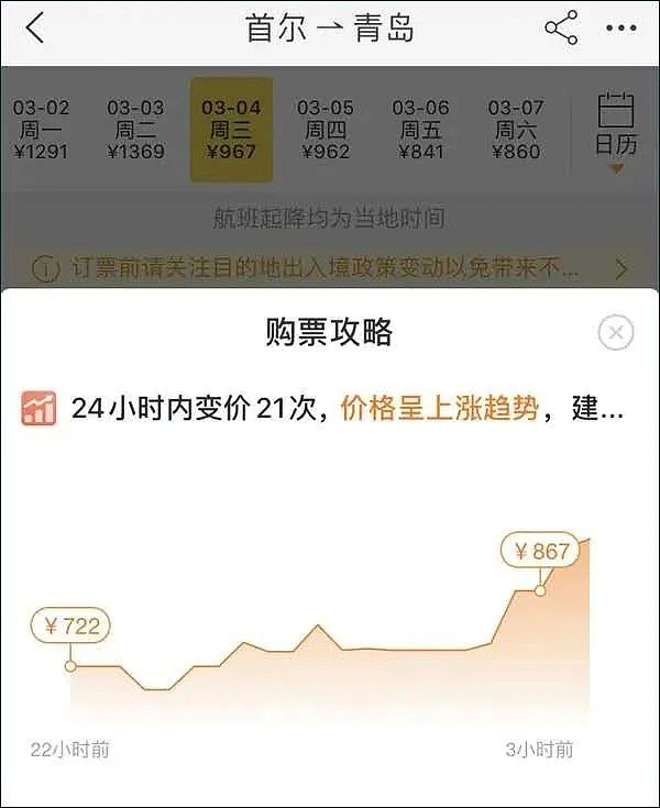 原来，我们真的错怪韩国人了！人家跑到青岛不为“避难”而是为了这个...（组图） - 2