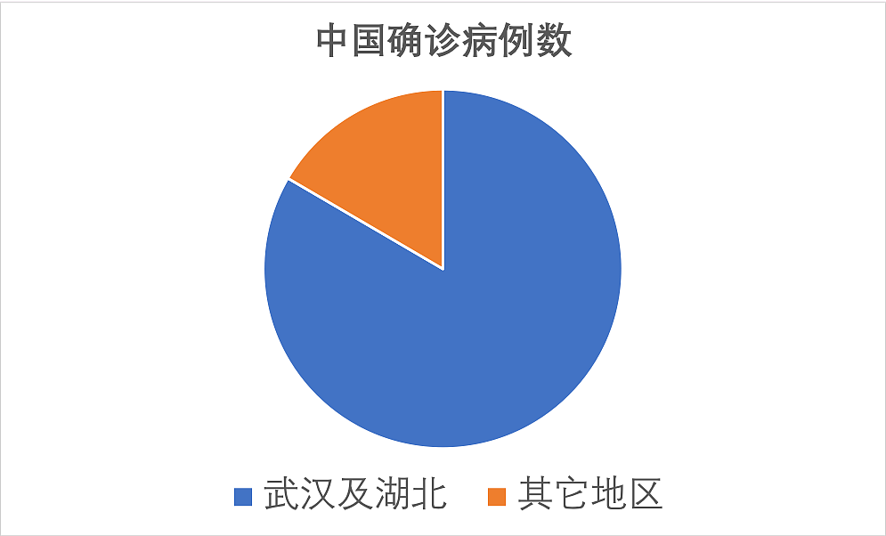 原来，我们真的错怪韩国人了！人家跑到青岛不为“避难”而是为了这个...（组图） - 12