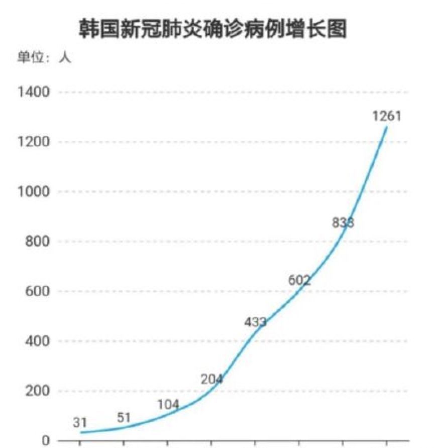 澳洲启动全球大流行病应对方案，为什么不能抄抄别人作业？ - 7