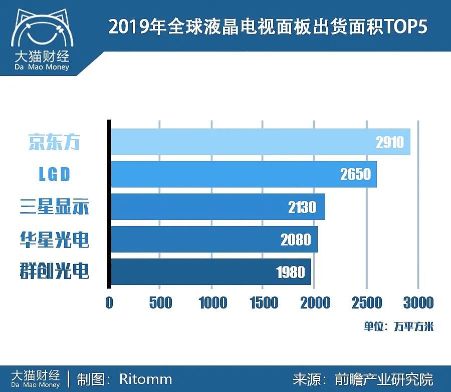 日亏200亿，中国人再不复工，这些老外要急眼了……（视频/组图） - 5